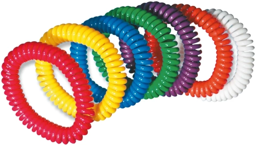 Chewlery Set